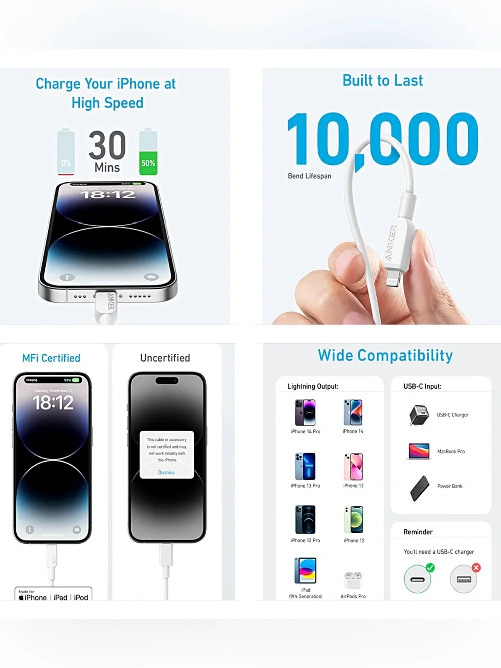 Anker usb lightning